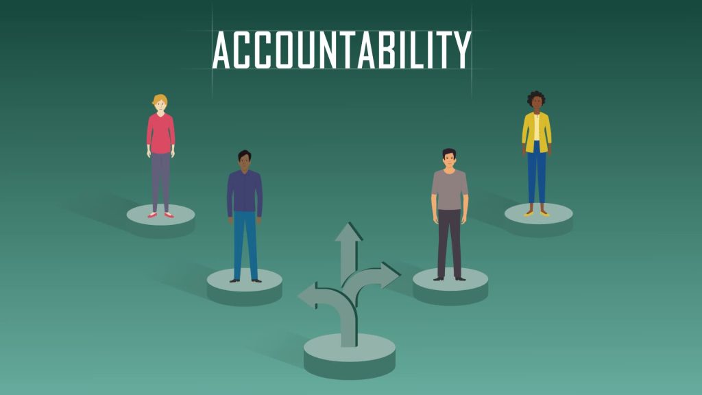 Accountability in Organizations